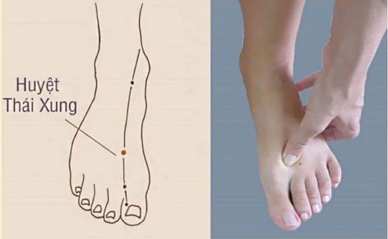 Huyệt thái xung điều trị đau đầu
