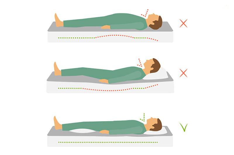 Tư thế nằm ngửa mà bạn nên lưu ý