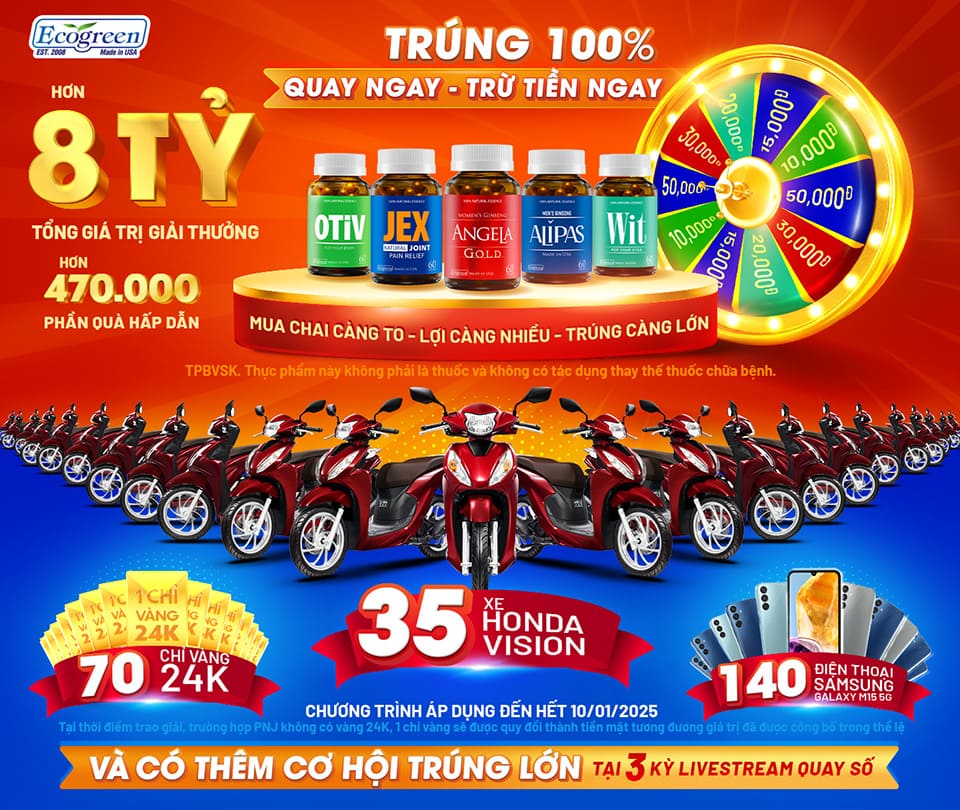 HOT! SỨC KHỎE LÀ VÀNG – DU XUÂN NHẸ NHÀNG CÙNG TÍCH ĐIỂM, TRÚNG XE SANG